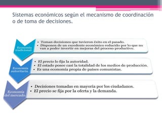 Sistemas económicos según el mecanismo de coordinación
o de toma de decisiones.
 