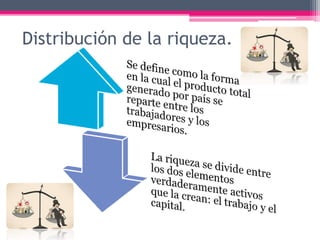 Distribución de la riqueza.
 