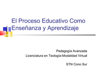 El Proceso Educativo Como
Enseñanza y Aprendizaje
Pedagogía Avanzada
Licenciatura en Teología-Modalidad Virtual
STN Cono Sur
 