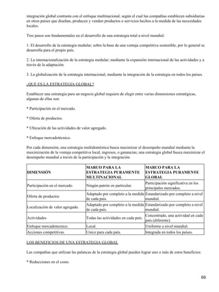 integración global contrasta con el enfoque multinacional, según el cual las compañías establecen subsidiarias
en otros países que diseñan, producen y venden productos o servicios hechos a la medida de las necesidades
locales.

Tres pasos son fundamentales en el desarrollo de una estrategia total a nivel mundial:

1. El desarrollo de la estrategia medular; sobre la base de una ventaja competitiva sostenible, por lo general se
desarrolla para el propio país.

2. La internacionalización de la estrategia medular; mediante la expansión internacional de las actividades y a
través de la adaptación.

3. La globalización de la estrategia internacional; mediante la integración de la estrategia en todos los países.

¿QUE ES LA ESTRATEGIA GLOBAL?

Establecer una estrategia para un negocio global requiere de elegir entre varias dimensiones estratégicas,
algunas de ellas son:

* Participación en el mercado.

* Oferta de productos.

* Ubicación de las actividades de valor agregado.

* Enfoque mercadotécnico.

Por cada dimensión, una estrategia multidoméstica busca maximizar el desempeño mundial mediante la
maximización de la ventaja competitiva local, ingresos, o ganancias; una estrategia global busca maximizar el
desempeño mundial a través de la participación y la integración.

                                      MARCO PARA LA                       MARCO PARA LA
DIMENSIÓN                             ESTRATEGIA PURAMENTE                ESTRATEGIA PURAMENTE
                                      MULTINACIONAL                       GLOBAL
                                                                          Participación significativa en los
Participación en el mercado.          Ningún patrón en particular.
                                                                          principales mercados.
                                      Adaptado por completo a la medida Estandarizado por completo a nivel
Oferta de productos
                                      de cada país.                       mundial.
                                      Adaptado por completo a la medida Estandarizado por completo a nivel
Localización de valor agregado.
                                      de cada país.                       mundial.
                                                                          Concentrado, una actividad en cada
Actividades                           Todas las actividades en cada país.
                                                                          país (diferente).
Enfoque mercadotecnico.               Local.                              Uniforme a nivel mundial.
Acciones competitivas.                Unico para cada país.               Integrada en todos los países.

LOS BENEFICIOS DE UNA ESTRATEGIA GLOBAL

Las compañías que utilizan las palancas de la estrategia global pueden lograr uno o más de estos beneficios:

* Reducciones en el costo.


                                                                                                               69
 