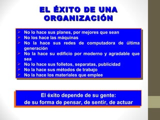 El proceso gerencial funciones básicas de la gerencia | PPT