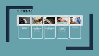 SUBTEMAS
6.1 Depresión y
angustia
6.2
Enfermedades
crónicas y
terminales
6.3 El enfermo
en fase terminal
y muerte
6.4 La familia
ante la
enfermedad
terminal
6.5 Bioética
 
