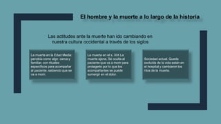 El hombre y la muerte a lo largo de la historia
Las actitudes ante la muerte han ido cambiando en
nuestra cultura occidental a través de los siglos
La muerte en la Edad Media:
percibía como algo cerca y
familiar, con rituales
específicos para acompañar
al paciente, sabiendo que se
va a morir.
La muerte en el s. XIX La
muerte ajena. Se oculta al
paciente que va a morir para
protegerlo por lo que los
acompañantes se puede
sumergir en el dolor.
Sociedad actual. Queda
excluída de la vida están en
el hospital y cambiaron los
ritos de la muerte.
 