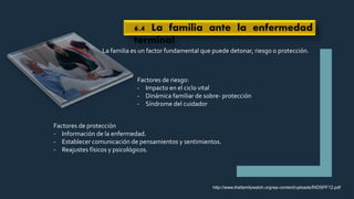 6.4 La familia ante la enfermedad
terminal
La familia es un factor fundamental que puede detonar, riesgo o protección.
Factores de riesgo:
- Impacto en el ciclo vital
- Dinámica familiar de sobre- protección
- Síndrome del cuidador
Factores de protección
- Información de la enfermedad.
- Establecer comunicación de pensamientos y sentimientos.
- Reajustes físicos y psicológicos.
http://www.thefamilywatch.org/wp-content/uploads/RIDSPF12.pdf
 
