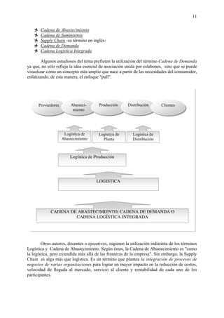 El proceso logístico y la gestión de la cadena de abastecimiento | PDF