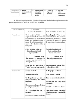 El proceso logístico y la gestión de la cadena de abastecimiento | PDF