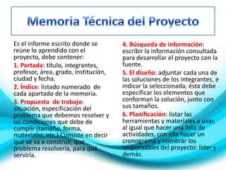 Es el informe escrito donde se
reúne lo aprendido con el
proyecto, debe contener:
1. Portada: título, integrantes,
profesor, área, grado, institución,
ciudad y fecha.
2. Índice: listado numerado de
cada apartado de la memoria.
3. Propuesta de trabajo:
situación, especificación del
problema que debemos resolver y
las condiciones que debe de
cumplir (tamaño, forma,
materiales, etc.) Consiste en decir
qué se va a construir, que
problema resolvería, para qué
serviría.
4. Búsqueda de información:
escribir la información consultada
para desarrollar el proyecto con la
fuente.
5. El diseño: adjuntar cada una de
las soluciones de los integrantes, e
indicar la seleccionada, ésta debe
especificar los elementos que
conforman la solución, junto con
sus tamaños.
6. Planificación: listar las
herramientas y materiales a usar,
al igual que hacer una lista de
actividades, con ella hacer un
cronograma y nombrar los
responsables del proyecto: líder y
demás.
 