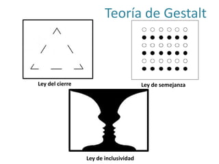 Teoría de Gestalt
Ley del cierre Ley de semejanza
Ley de inclusividad
 