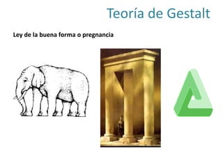 Teoría de Gestalt
Ley de la buena forma o pregnancia
 