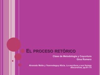 El proceso retórico Clase de Metodología y Coyuntura Gina Romero Alvarado Maite y Yeannoteguy Alicia, La escritura y sus formas discursivas, pp.61-75 