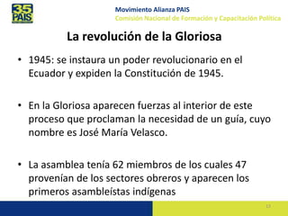 Movimiento Alianza PAIS
Comisión Nacional de Formación y Capacitación Política

La revolución de la Gloriosa
• 1945: se in...