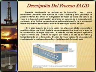Descripción Del Proceso SAGD Consiste simplemente en perforar en la formación,  dos  pozos horizontales paralelos, uno inyector de vapor superior y otro productor de petróleo inferior. Por efecto de la Inyección de Vapor, se forma una cámara de vapor a lo largo del pozo inyector, generando un aumento de la temperatura del yacimiento y los fluidos, proporcionando así una disminución de la viscosidad, donde uno de ellos se encuentra entre 4 a 6 metros por encima del otro. En el pozo superior se inyecta vapor y en el pozo de abajo se acumula el petróleo caliente que drenó desde la formación productiva, junto con el agua de la condensación del vapor inyectado. La base del proceso es que al inyectar el vapor se forma una  "cámara de vapor" que crece a lo alto de la vertical y horizontalmente en la formación. El calor del vapor reduce la viscosidad del crudo pesado, lo cual permite que fluya hacia la parte inferior del pozo. 