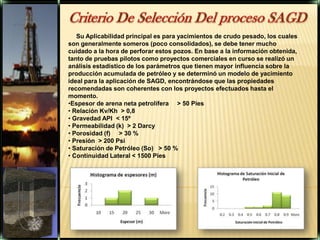 El petróleo permanece caliente y fluye hacia el pozo de producción.Desventajas DEL PROCESO DE DRENAJE POR GRAVEDAD ASISTIDA POR VAPORproceso de SAGD no está enteramente sin desventajas sin embargo; requiere cantidades pequeñas de agua dulce y de agua grande que reciclan instalaciones y gas natural o electricidad con carbón barata para crear el vapor. Confiando en drenaje de la gravedad, también requiere depósitos comparativamente gruesos y homogéneos.
