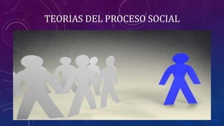 TEORIAS DEL PROCESO SOCIAL
 