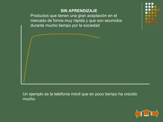 SIN APRENDIZAJE
    Productos que tienen una gran aceptación en el
    mercado de forma muy rápida y que son asumidos
    durante mucho tiempo por la sociedad




Un ejemplo es la telefonía móvil que en poco tiempo ha crecido
mucho
 