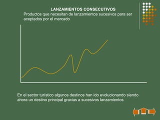 LANZAMIENTOS CONSECUTIVOS
   Productos que necesitan de lanzamientos sucesivos para ser
   aceptados por el mercado




En el sector turístico algunos destinos han ido evolucionando siendo
ahora un destino principal gracias a sucesivos lanzamientos
 