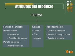 Atributos del producto
                           FORMA


Función de utilidad        Estética   Reconocimiento
Para el cliente:           - Diseño   - Llamar la atención
   - Comodidad             - Color    - Asociar forma y producto
   - Facilidad de manejo   - Imagen   - Ayudar a comprar
Para la empresa:
  - Ahorro de costes
 