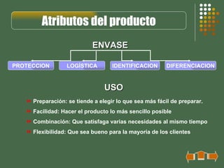 Atributos del producto
                            ENVASE

PROTECCION        LOGÍSTICA        IDENTIFICACION       DIFERENCIACION



                                USO
    Preparación: se tiende a elegir lo que sea más fácil de preparar.
    Facilidad: Hacer el producto lo más sencillo posible
    Combinación: Que satisfaga varias necesidades al mismo tiempo
    Flexibilidad: Que sea bueno para la mayoría de los clientes
 