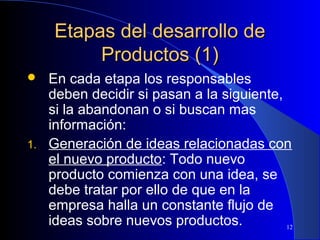 Etapas del desarrollo de
Productos (1)
En cada etapa los responsables
deben decidir si pasan a la siguiente,
si la abandonan o si buscan mas
información:
1. Generación de ideas relacionadas con
el nuevo producto: Todo nuevo
producto comienza con una idea, se
debe tratar por ello de que en la
empresa halla un constante flujo de
ideas sobre nuevos productos.
12


 