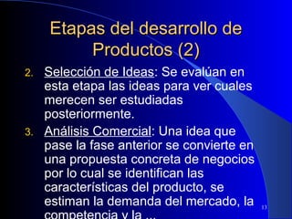 Etapas del desarrollo de
Productos (2)
Selección de Ideas: Se evalúan en
esta etapa las ideas para ver cuales
merecen ser estudiadas
posteriormente.
3. Análisis Comercial: Una idea que
pase la fase anterior se convierte en
una propuesta concreta de negocios
por lo cual se identifican las
características del producto, se
estiman la demanda del mercado, la
2.

13

 