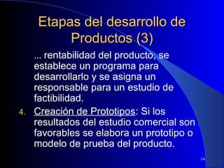 Etapas del desarrollo de
Productos (3)
... rentabilidad del producto, se
establece un programa para
desarrollarlo y se asigna un
responsable para un estudio de
factibilidad.
4. Creación de Prototipos: Si los
resultados del estudio comercial son
favorables se elabora un prototipo o
modelo de prueba del producto.
14

 