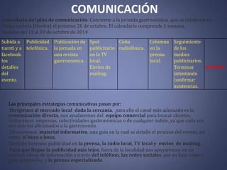 COMUNICACIÓN
Calendario del plan de comunicación. Concierne a la jornada gastronómica que se celebrará en
Punta umbría (Huelva) el próximo 20 de octubre. El calendario comprende 1 semana.
Semana del 13 al 19 de octubre de 2014
Subida a Publicidad Publicación de
tuenti y a telefónica. la jornada en
facebook
una revista
los
gastronómica.
detalles
del
evento.

Spot
Cuña
publicitario radiofónica.
en la TV
local.
Envíos de
mailing.

Columna
en la
prensa
local.

Seguimiento
de los
medios
publicitarios.
Terminar
EVENTO
intentando
confirmar
asistencias.

Las principales estrategias comunicativas pasan por:
Dirigirnos al mercado local dada la cercanía, para ello el canal más adecuado es la
comunicación directa, nos ayudaremos del equipo comercial para buscar clientes,
visitaremos empresas, colectividades gastronómicas o de cualquier índole, ya que cada vez
son más los aficionados a la gastronomía.
Ofreceremos material informativo, una guía en la cual se detalle el proceso del evento, así
como el boca a boca.
También haremos publicidad en la prensa, la radio local, TV local y envíos de mailing.
Para que llegue la publicidad más lejos, fuera de la localidad nos apoyaremos en un
servicio eficaz de información a través del teléfono, las redes sociales, por su bajo coste y
gran aceptación, y la prensa especializada.

 