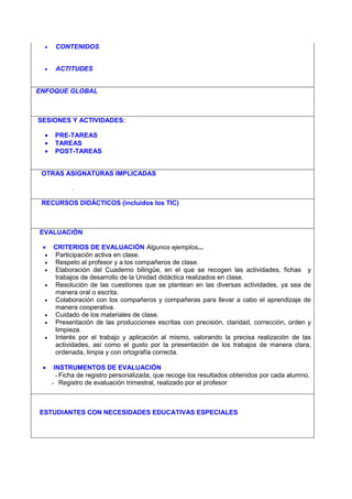 •    CONTENIDOS


  •    ACTITUDES


ENFOQUE GLOBAL



SESIONES Y ACTIVIDADES:

  •    PRE-TAREAS
  •    TAREAS
  •    POST-TAREAS


 OTRAS ASIGNATURAS IMPLICADAS

             .

 RECURSOS DIDÁCTICOS (incluidos los TIC)



EVALUACIÓN

 •    CRITERIOS DE EVALUACIÓN Algunos ejemplos...
  •   Participación activa en clase.
  •   Respeto al profesor y a los compañeros de clase.
  •   Elaboración del Cuaderno bilingüe, en el que se recogen las actividades, fichas y
      trabajos de desarrollo de la Unidad didáctica realizados en clase.
  •   Resolución de las cuestiones que se plantean en las diversas actividades, ya sea de
      manera oral o escrita.
  •   Colaboración con los compañeros y compañeras para llevar a cabo el aprendizaje de
      manera cooperativa.
  •   Cuidado de los materiales de clase.
  •   Presentación de las producciones escritas con precisión, claridad, corrección, orden y
      limpieza.
  •   Interés por el trabajo y aplicación al mismo, valorando la precisa realización de las
      actividades, así como el gusto por la presentación de los trabajos de manera clara,
      ordenada, limpia y con ortografía correcta.

 •     INSTRUMENTOS DE EVALUACIÓN
        - Ficha de registro personalizada, que recoge los resultados obtenidos por cada alumno.
      - Registro de evaluación trimestral, realizado por el profesor



ESTUDIANTES CON NECESIDADES EDUCATIVAS ESPECIALES
 