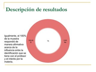 El profesor ideal | PPT