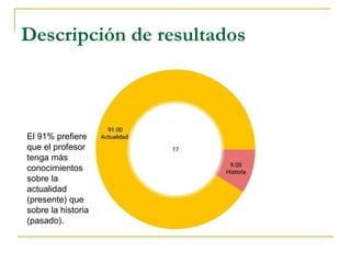 El profesor ideal | PPT
