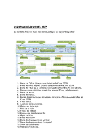 El programa de  excel