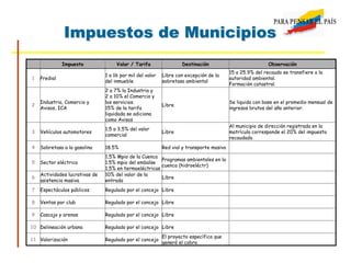 Impuestos de Municipios
Impuesto Valor / Tarifa Destinación Observación
1 Predial
1 a 16 por mil del valor
del inmueble
Libre con excepción de la
sobretasa ambiental
15 a 25.9% del recaudo se transfiere a la
autoridad ambiental.
Formación catastral.
2
Industria, Comercio y
Avisos, ICA
2 a 7% la Industria y
2 a 10% el Comercio y
los servicios.
15% de la tarifa
liquidada se adiciona
como Avisos
Libre
Se liquida con base en el promedio mensual de
ingresos brutos del año anterior.
3 Vehículos automotores
1,5 a 3,5% del valor
comercial
Libre
Al municipio de dirección registrada en la
matrícula corresponde el 20% del impuesto
recaudado.
4 Sobretasa a la gasolina 18.5% Red vial y transporte masivo
5 Sector eléctrico
1,5% Mpio de la Cuenca
1.5% mpio del embalse
1,5% en termoeléctricas
Programas ambientales en la
cuenca (hidroeléctr)
6
Actividades lucrativas de
asistencia masiva
10% del valor de la
entrada
Libre
7 Espectáculos públicos Regulado por el concejo Libre
8 Ventas por club Regulado por el concejo Libre
9 Cascajo y arenas Regulado por el concejo Libre
10 Delineación urbana Regulado por el concejo Libre
11 Valorización Regulado por el concejo
El proyecto específico que
generó el cobro.
 