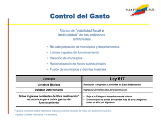 Control del Gasto
Marco de “viabilidad fiscal e
institucional” de las entidades
territoriales
• Re-categorización de municipios y departamentos.
• Límites a gastos de funcionamiento
• Creación de municipios
• Racionalización de fiscos subnacionales
• Fusión de municipios y distritos inviables
Concepto Ley 617
Variables Básicas Población e Ingresos Corrientes de Libre Destinación
Variable Determinante Ingresos Corrientes de Libre Destinación
Si los ingresos corrientes de libre destinación*
no alcanzan para cubrir gastos de
funcionamiento
• Baja a la Categoría inmediatamente inferior
• El municipio no puede descender más de dos categorías
enter un año y el siguiente
*Ingresos Corrientes de libre Destinación: Ingresos corrientes excluidos de rentas con destinación específica
Ingresos Corriente = tributarios + no tributarios
 