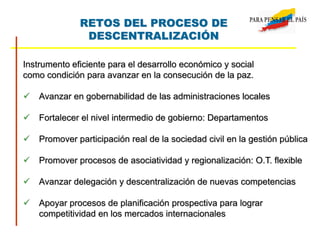 RETOS DEL PROCESO DE
DESCENTRALIZACIÓN
Instrumento eficiente para el desarrollo económico y social
como condición para avanzar en la consecución de la paz.
 Avanzar en gobernabilidad de las administraciones locales
 Fortalecer el nivel intermedio de gobierno: Departamentos
 Promover participación real de la sociedad civil en la gestión pública
 Promover procesos de asociatividad y regionalización: O.T. flexible
 Avanzar delegación y descentralización de nuevas competencias
 Apoyar procesos de planificación prospectiva para lograr
competitividad en los mercados internacionales
 