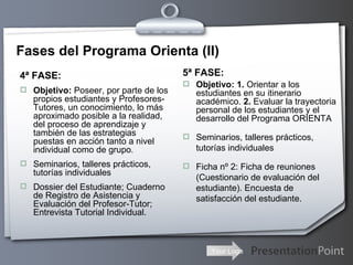Fases del Programa Orienta (II)  4ª FASE:  Objetivo:  Poseer, por parte de los propios estudiantes y Profesores-Tutores, un conocimiento, lo más aproximado posible a la realidad, del proceso de aprendizaje y también de las estrategias puestas en acción tanto a nivel individual como de grupo . Seminarios, talleres prácticos, tutorías individuales Dossier del Estudiante; Cuaderno de Registro de Asistencia y Evaluación del Profesor-Tutor; Entrevista Tutorial Individual. 5ª FASE:  Objetivo: 1.  Orientar a los estudiantes en su itinerario académico.  2.  Evaluar la trayectoria personal de los estudiantes y el desarrollo del Programa ORIENTA   Seminarios, talleres prácticos, tutorías individuales Ficha nº 2: Ficha de reuniones (Cuestionario de evaluación del estudiante). Encuesta de satisfacción del estudiante. 