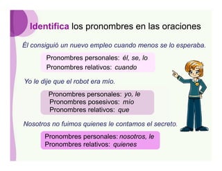 Identifica los pronombres en las oraciones

Él consiguió un nuevo empleo cuando menos se lo esperaba.
       Pronombres personales: él, se, lo
       Pronombres relativos: cuando

Yo le dije que el robot era mío.
        Pronombres personales: yo, le
        Pronombres posesivos: mío
        Pronombres relativos: que

Nosotros no fuimos quienes le contamos el secreto.
       Pronombres personales: nosotros, le
       Pronombres relativos: quienes
 