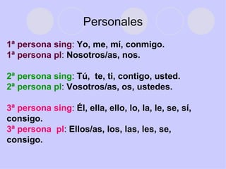 Personales 1ª persona sing :  Yo, me, mí, conmigo. 1ª persona pl :  Nosotros/as, nos.  2ª persona sing :  Tú,  te, ti, contigo, usted. 2ª persona pl :  Vosotros/as, os, ustedes. 3ª persona sing :  Él, ella, ello, lo, la, le, se, sí, consigo. 3ª persona  pl :  Ellos/as, los, las, les, se,  consigo. 