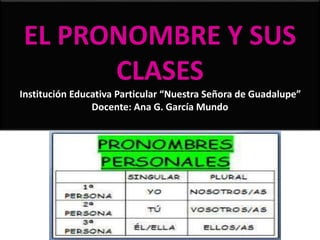 EL PRONOMBRE Y SUS
CLASES
Institución Educativa Particular “Nuestra Señora de Guadalupe”
Docente: Ana G. García Mundo
 