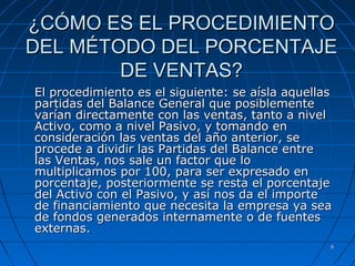 99
¿CÓMO ES EL PROCEDIMIENTO¿CÓMO ES EL PROCEDIMIENTO
DEL MÉTODO DEL PORCENTAJEDEL MÉTODO DEL PORCENTAJE
DE VENTAS?DE VENTAS?
El procedimiento es el siguiente: se aísla aquellasEl procedimiento es el siguiente: se aísla aquellas
partidas del Balance General que posiblementepartidas del Balance General que posiblemente
varían directamente con las ventas, tanto a nivelvarían directamente con las ventas, tanto a nivel
Activo, como a nivel Pasivo, y tomando enActivo, como a nivel Pasivo, y tomando en
consideración las ventas del año anterior, seconsideración las ventas del año anterior, se
procede a dividir las Partidas del Balance entreprocede a dividir las Partidas del Balance entre
las Ventas, nos sale un factor que lolas Ventas, nos sale un factor que lo
multiplicamos por 100, para ser expresado enmultiplicamos por 100, para ser expresado en
porcentaje, posteriormente se resta el porcentajeporcentaje, posteriormente se resta el porcentaje
del Activo con el Pasivo, y así nos da el importedel Activo con el Pasivo, y así nos da el importe
de financiamiento que necesita la empresa ya seade financiamiento que necesita la empresa ya sea
de fondos generados internamente o de fuentesde fondos generados internamente o de fuentes
externas.externas.
 