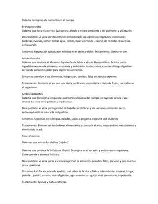 Sistema de ingreso de nutriente en el cuerpo
Pranavahasrotas
Sistema que lleva el aire vital (vataprana) desde el medio ambiente a los pulmones y al corazón.
Desequilibrio: Se vicia por desatención inmediata de las urgencias corporales -estornudar,
bostezar, evacuar, orinar, tomar agua, comer, hacer ejercicios-, exceso de comidas no oleosas,
extenuación.
Síntomas: Respiración agitada con silbidos en el pecho y dolor. Tratamiento: Eliminar el am.
Annavahasrotas
Sistema que conduce el alimento líquido desde la boca al ano. Desequilibrio: Se vicia por la
ingestión excesiva de alimentos malsanos y en horarios inadecuados, cuando el fuego digestivo
carece de suficiente poder para digerir los alimentos.
Síntomas: Aversión a los alimentos, indigestión, vómitos, falta de apetito extremo.
Tratamiento: Combatir el am con una dieta purificante, monodieta o dieta de frutas; reestablecer
el organismo.
Ambhuvadasrotas
Sistema que transporta y regula las substancias líquidas del cuerpo, incluyendo la linfa (rasa
dhatu). Se inicia en el paladar y el páncreas.
Desequilibrio: Se vicia por ingestión de bebidas alcohólicas y de excesivos alimentos secos,
sobreexposición al calor y la indigestión.
Síntomas: Sequedad de la lengua, paladar, labios y garganta, excesiva sed, diabetes.
Tratamiento: Eliminar los desórdenes alimentarios y combatir el ama, mejorando el metabolismo y
eliminando la sed.
Rasavahasrotas
Sistemas que nutren los dathus (tejidos)
Sistema que conduce la linfa (rasa dhatu). Se origina en el corazón y en los vasos sanguíneos.
Corresponde al sistema linfático.
Desequilibrio: Se vicia por la excesiva ingestión de alimentos pesados, fríos, grasosos y por muchas
preocupaciones.
Síntomas: La falta excesiva de apetito, mal sabor de la bioca, fiebre intermitente, náuseas, fatiga,
pesadez, palidez, astenia, mala digestión, agotamiento, arruga y canas prematuras, impotencia.
Tratamiento: Ayunos y dietas estrictas.
 