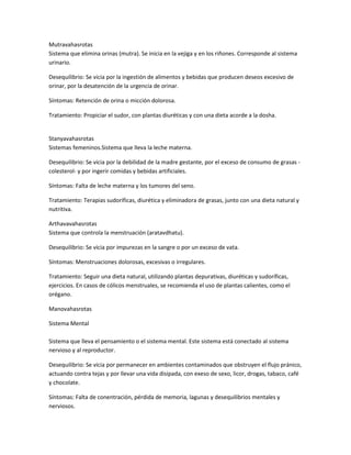 Mutravahasrotas
Sistema que elimina orinas (mutra). Se inicia en la vejiga y en los riñones. Corresponde al sistema
urinario.
Desequilibrio: Se vicia por la ingestión de alimentos y bebidas que producen deseos excesivo de
orinar, por la desatención de la urgencia de orinar.
Síntomas: Retención de orina o micción dolorosa.
Tratamiento: Propiciar el sudor, con plantas diuréticas y con una dieta acorde a la dosha.
Stanyavahasrotas
Sistemas femeninos.Sistema que lleva la leche materna.
Desequilibrio: Se vicia por la debilidad de la madre gestante, por el exceso de consumo de grasas -
colesterol- y por ingerir comidas y bebidas artificiales.
Síntomas: Falta de leche materna y los tumores del seno.
Tratamiento: Terapias sudoríficas, diurética y eliminadora de grasas, junto con una dieta natural y
nutritiva.
Arthavavahasrotas
Sistema que controla la menstruación (aratavdhatu).
Desequilibrio: Se vicia por impurezas en la sangre o por un exceso de vata.
Síntomas: Menstruaciones dolorosas, excesivas o irregulares.
Tratamiento: Seguir una dieta natural, utilizando plantas depurativas, diuréticas y sudoríficas,
ejercicios. En casos de cólicos menstruales, se recomienda el uso de plantas calientes, como el
orégano.
Manovahasrotas
Sistema Mental
Sistema que lleva el pensamiento o el sistema mental. Este sistema está conectado al sistema
nervioso y al reproductor.
Desequilibrio: Se vicia por permanecer en ambientes contaminados que obstruyen el flujo pránico,
actuando contra tejas y por llevar una vida disipada, con exeso de sexo, licor, drogas, tabaco, café
y chocolate.
Síntomas: Falta de conentración, pérdida de memoria, lagunas y desequilibrios mentales y
nerviosos.
 