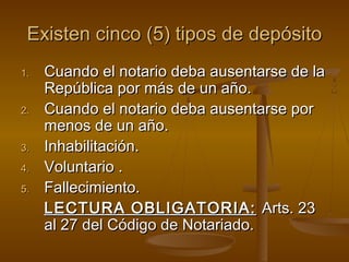 Existen cinco (5) tipos de depósitoExisten cinco (5) tipos de depósito
1.1. Cuando el notario deba ausentarse de laCuando el notario deba ausentarse de la
República por más de un año.República por más de un año.
2.2. Cuando el notario deba ausentarse porCuando el notario deba ausentarse por
menos de un año.menos de un año.
3.3. Inhabilitación.Inhabilitación.
4.4. Voluntario .Voluntario .
5.5. Fallecimiento.Fallecimiento.
LECTURA OBLIGATORIA:LECTURA OBLIGATORIA: Arts. 23Arts. 23
al 27 del Código de Notariado.al 27 del Código de Notariado.
 