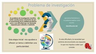 Problema de investigación
Un problema de investigación científica
existe cuando,somos conscientes de que
el conocimiento de la realidad percibimos
vacío o una dificultad que nos demanda
respuesta para colmarla o resolverla.
Esta etapa inicial nos ayudara a
ofrecer un tema o delimitar una
particularidad.
-ignoramos fenómenos o
no podemos explicar como
ocurren.
Identificación del
Es esta dificultad y la necesidad que
sentimos de encontrarle una respuesta
lo que nos impulsa a saber qué
consiste.
 