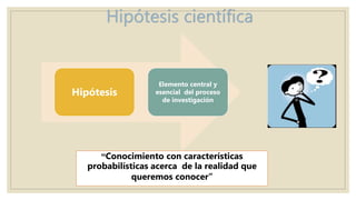 Hipótesis científica
Hipótesis
Elemento central y
esencial del proceso
de investigación
“Conocimiento con características
probabilísticas acerca de la realidad que
queremos conocer”
 