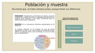 Población y muestra
Dos temas que se tratan siempre juntos, aunque tienen sus diferencias,
◦ POBLACION: “Totalidad de un fenómeno de estudio, incluye la
totalidad de unidades de análisis o entidades de población que
integran dicho fenómeno y que debe cuantificarse para un
determinado estudio integrando
◦ MUESTRA: Es un subconjunto fielmente representativo de la
población.
◦
La muestra descansa en el principio de que las partes
representan el todo y por tanto refleja las características que
definen la población de la cual fue extraída, lo cual nos indica
que es representativa.
◦
Losprocedimientosparadeterminar
Representatividad
Error
Tamaño
TRES PUNTOS IMPORTANTES
RESPECTO A LA MUESTRA SON:
 