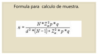 Formula para calculo de muestra.
 