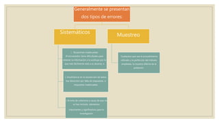 Generalmente se presentan
dos tipos de errores:
Sistemáticos
1. Situaciones inadecuadas:
El encuestador tiene dificultades para
obtener la información y la sustituye por la
que más fácilmente está a su alcance, n
2. Insuficiencia en la recolección de datos:
hay distorsión por falta de respuestas, o
respuestas inadecuadas
3. Errores de cobertura a causa de que no
se han incluido elementos
importantes y significativos para la
investigación
Muestreo
Cualquiera que sea el procedimiento
utilizado y la perfección del método
empleado, la muestra diferirá de la
población.
 