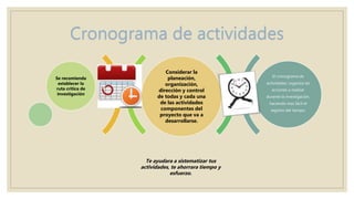 Cronograma de actividades
Considerar la
planeación,
organización,
dirección y control
de todas y cada una
de las actividades
componentes del
proyecto que va a
desarrollarse.
Se recomienda
establecer la
ruta critica de
investigación
El cronograma de
actividades: organiza las
acciones a realizar
durante la investigación,
haciendo mas fácil el
registro del tiempo.
Te ayudara a sistematizar tus
actividades, te ahorrara tiempo y
esfuerzo.
 