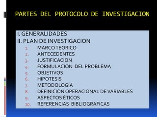 Es un plan prospectivo de un proceso sistemático, ordenado y coherente que busca verificar una hipótesis o alcanzar un objetivo.PARTESDELPROTOCOLO DE INVESTIGACIONI. GENERALIDADESII. PLAN DE INVESTIGACIONMARCO TEORICOANTECEDENTESJUSTIFICACIONFORMULACIÓN  DEL PROBLEMAOBJETIVOSHIPOTESISMETODOLOGÍADEFINICIÓN OPERACIONAL DE VARIABLESASPECTOS ÉTICOSREFERENCIAS  BIBLIOGRAFICAS