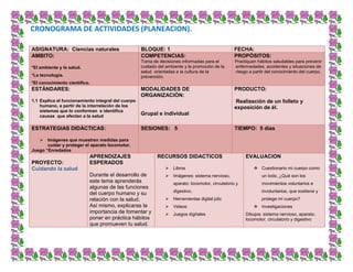 ASIGNATURA: Ciencias naturales BLOQUE: 1 FECHA:
AMBITO:
*El ambiente y la salud.
*La tecnología.
*El conocimiento científico.
COMPETENCIAS:
Toma de decisiones informadas para el
cuidado del ambiente y la promoción de la
salud orientadas a la cultura de la
prevención.
PROPÓSITOS:
Practiquen hábitos saludables para prevenir
enfermedades, accidentes y situaciones de
riesgo a partir del conocimiento del cuerpo.
ESTÁNDARES:
1.1 Explica el funcionamiento integral del cuerpo
humano, a partir de la interrelación de los
sistemas que lo conforman e identifica
causas que afectan a la salud
MODALIDADES DE
ORGANIZACIÓN:
Grupal e individual
PRODUCTO:
Realización de un folleto y
exposición de él.
ESTRATEGIAS DIDÁCTICAS:
 Imágenes que muestren medidas para
cuidar y proteger el aparato locomotor.
Juego “Enredados
SESIONES: 5 TIEMPO: 5 días
PROYECTO:
Cuidando la salud
APRENDIZAJES
ESPERADOS
Durante el desarrollo de
este tema aprenderás
algunas de las funciones
del cuerpo humano y su
relación con la salud.
Así mismo, explicaras la
importancia de fomentar y
poner en práctica hábitos
que promueven tu salud.
RECURSOS DIDACTICOS
 Libros
 Imágenes: sistema nervioso,
aparato: locomotor, circulatorio y
digestivo.
 Herramientas digital jclic
 Videos
 Juegos digítales
EVALUACION
 Cuestionario mi cuerpo como
un todo, ¿Qué son los
movimientos voluntarios e
involuntarios, que sostiene y
protege mi cuerpo?
 Investigaciones
Dibujos: sistema nervioso, aparato:
locomotor, circulatorio y digestivo
CRONOGRAMA DE ACTIVIDADES (PLANEACION).
 