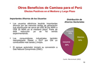 El proyecto Camisea y el desarrollo de la industria de gas natural en ...
